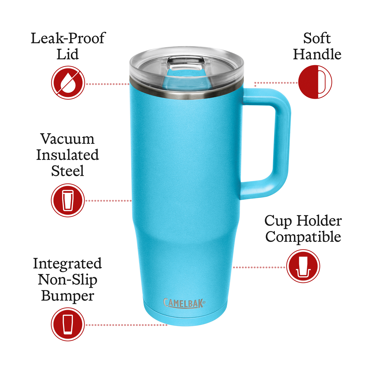 CamelBak Thrive™ 32 oz Mug, Insulated Stainless Steel