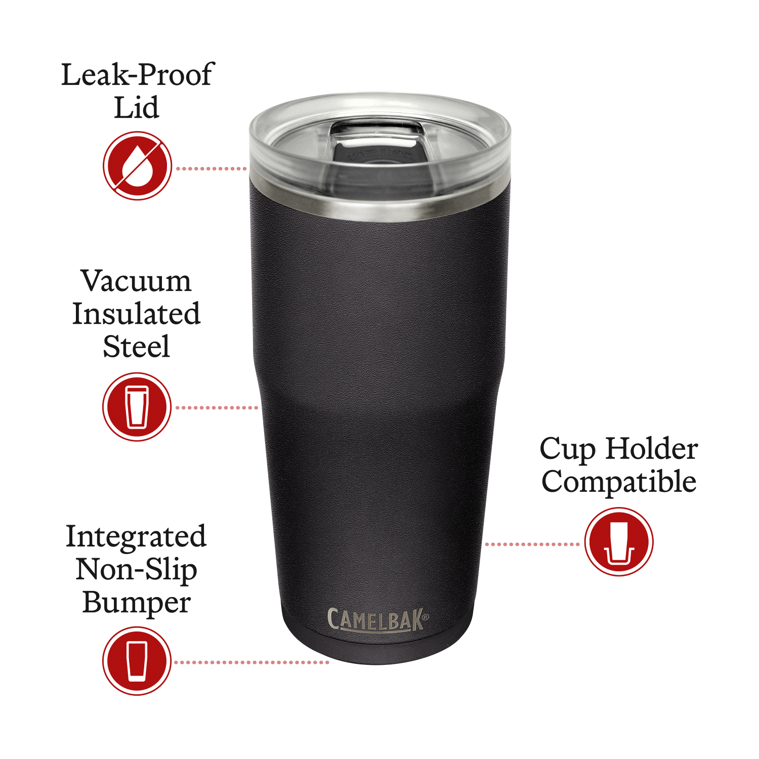 CamelBak Thrive™ 20 oz Tumbler, Insulated Stainless Steel
