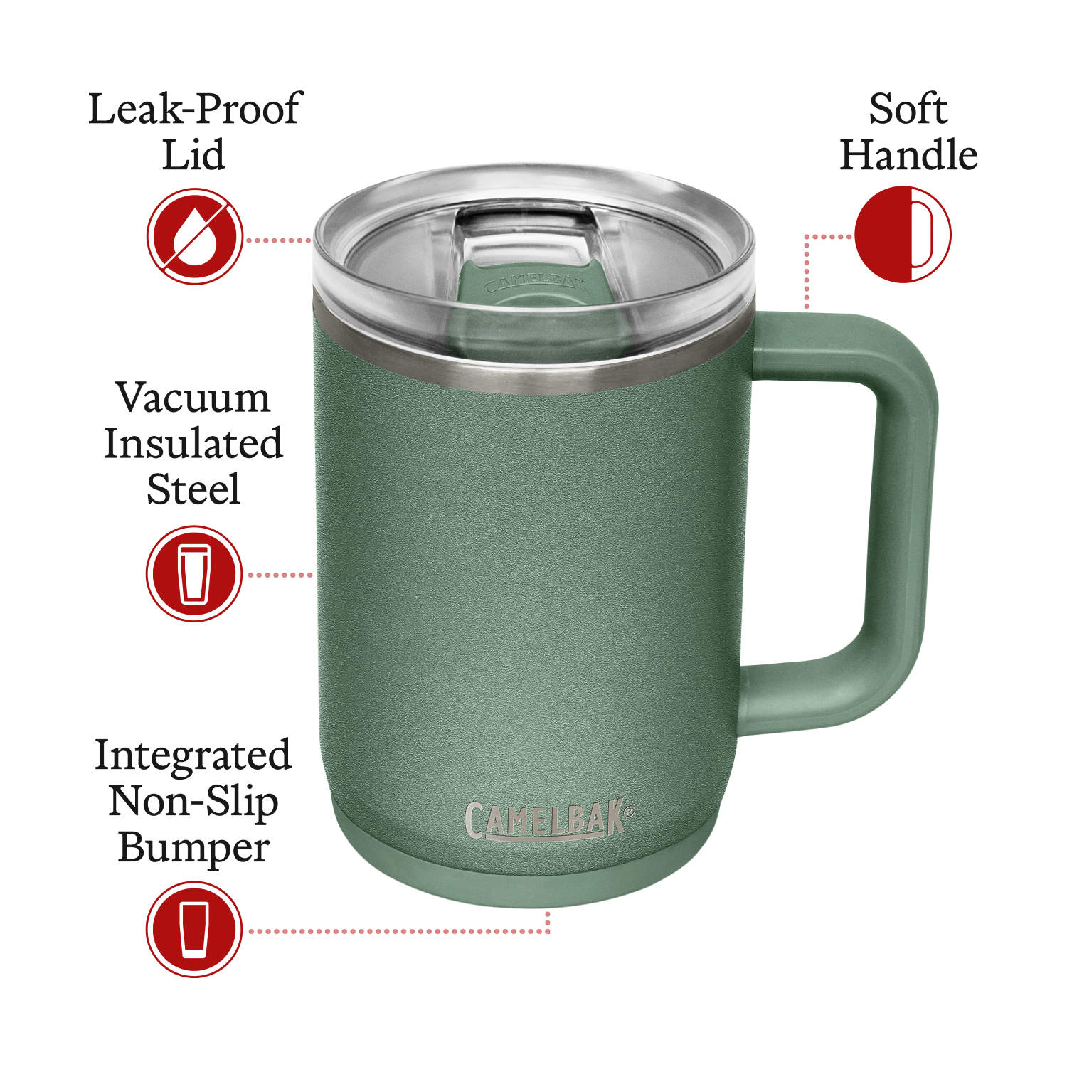 CamelBak Thrive™ 16 oz Mug, Insulated Stainless Steel