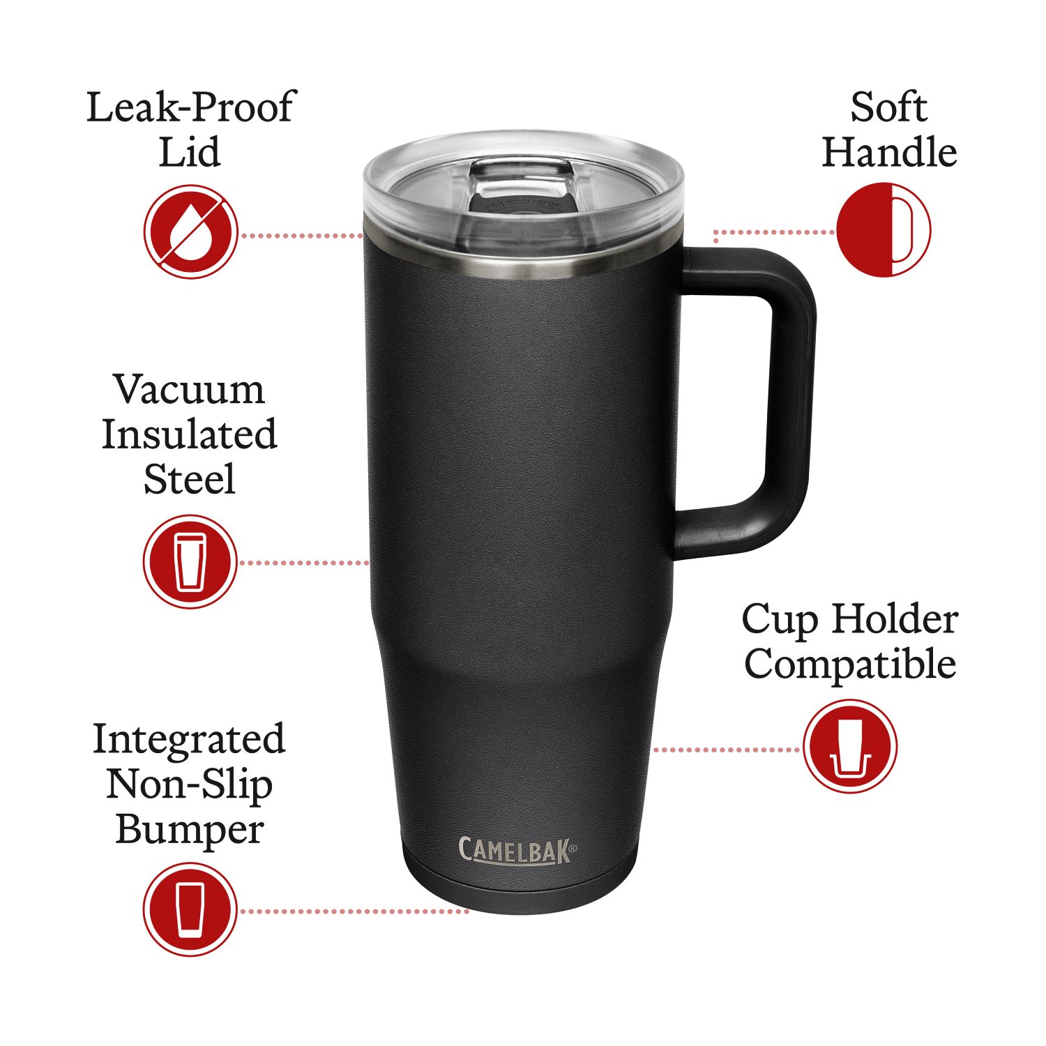 CamelBak Thrive™ 32 oz Mug, Insulated Stainless Steel