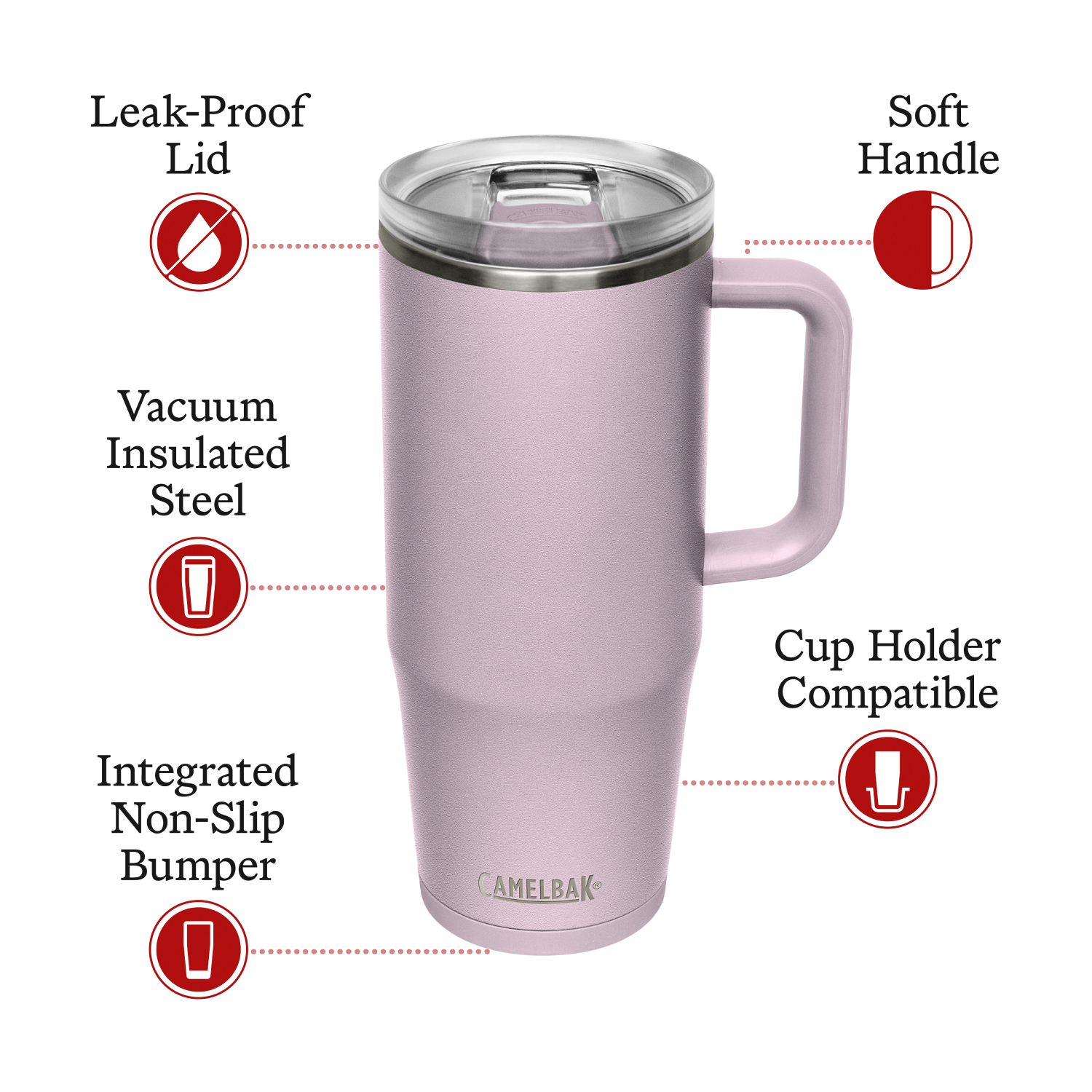 CamelBak Thrive™ 32 oz Mug, Insulated Stainless Steel
