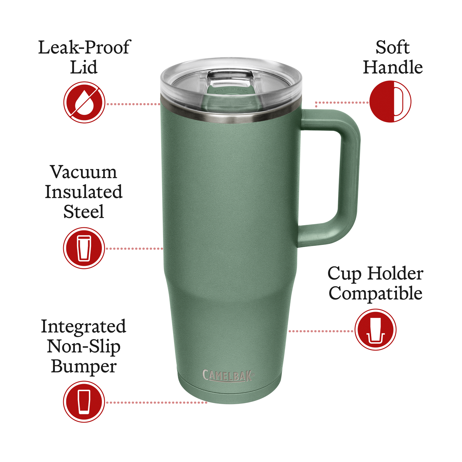 CamelBak Thrive™ 32 oz Mug, Insulated Stainless Steel