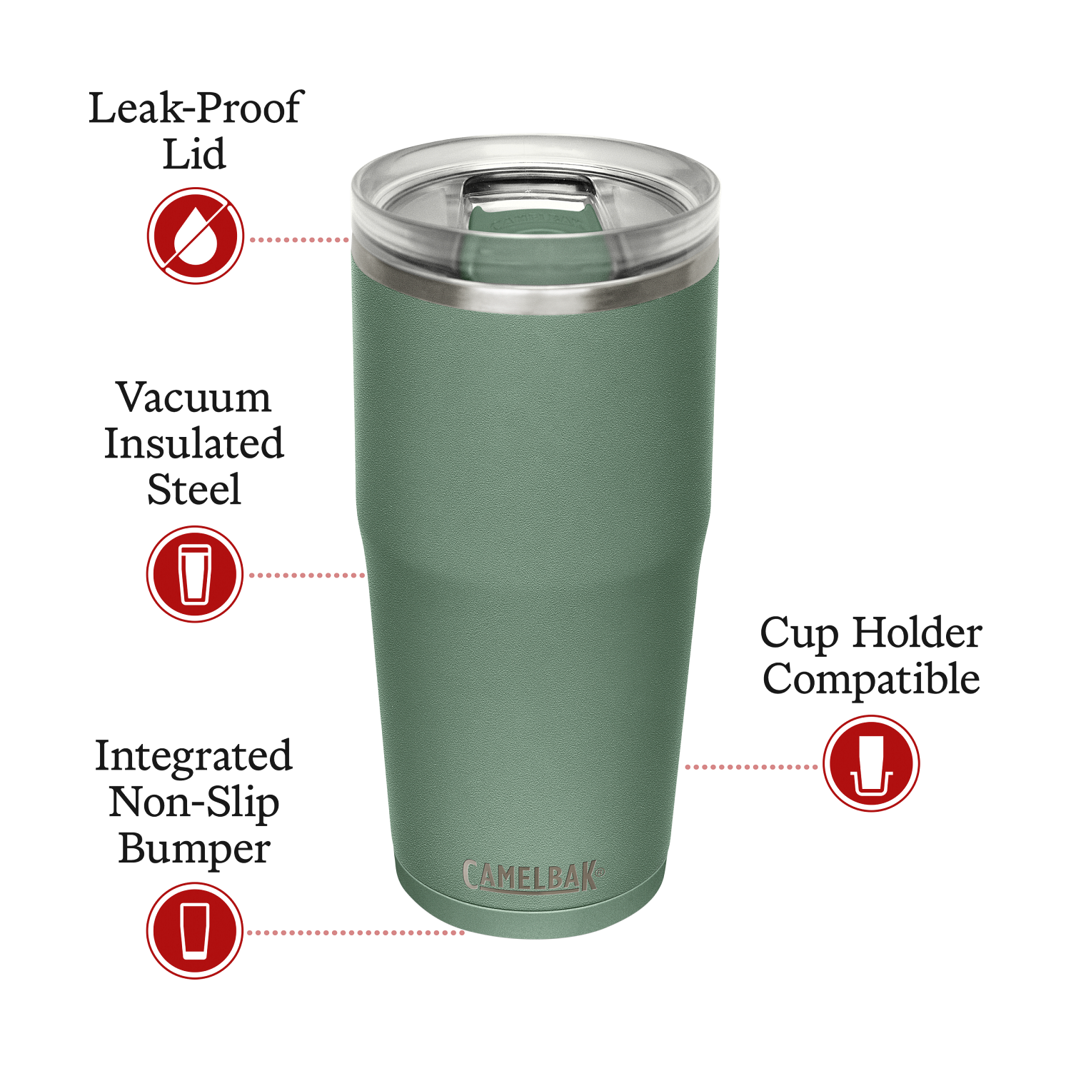 CamelBak Thrive™ 30 oz Tumbler, Insulated Stainless Steel