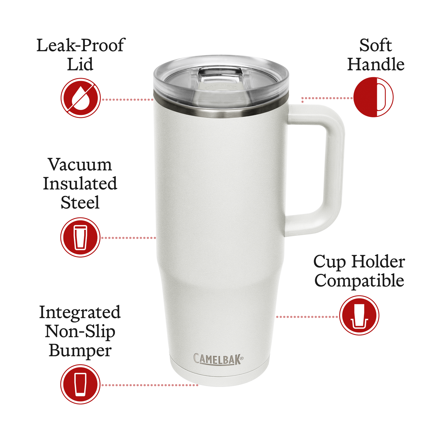 CamelBak Thrive™ 32 oz Mug, Insulated Stainless Steel