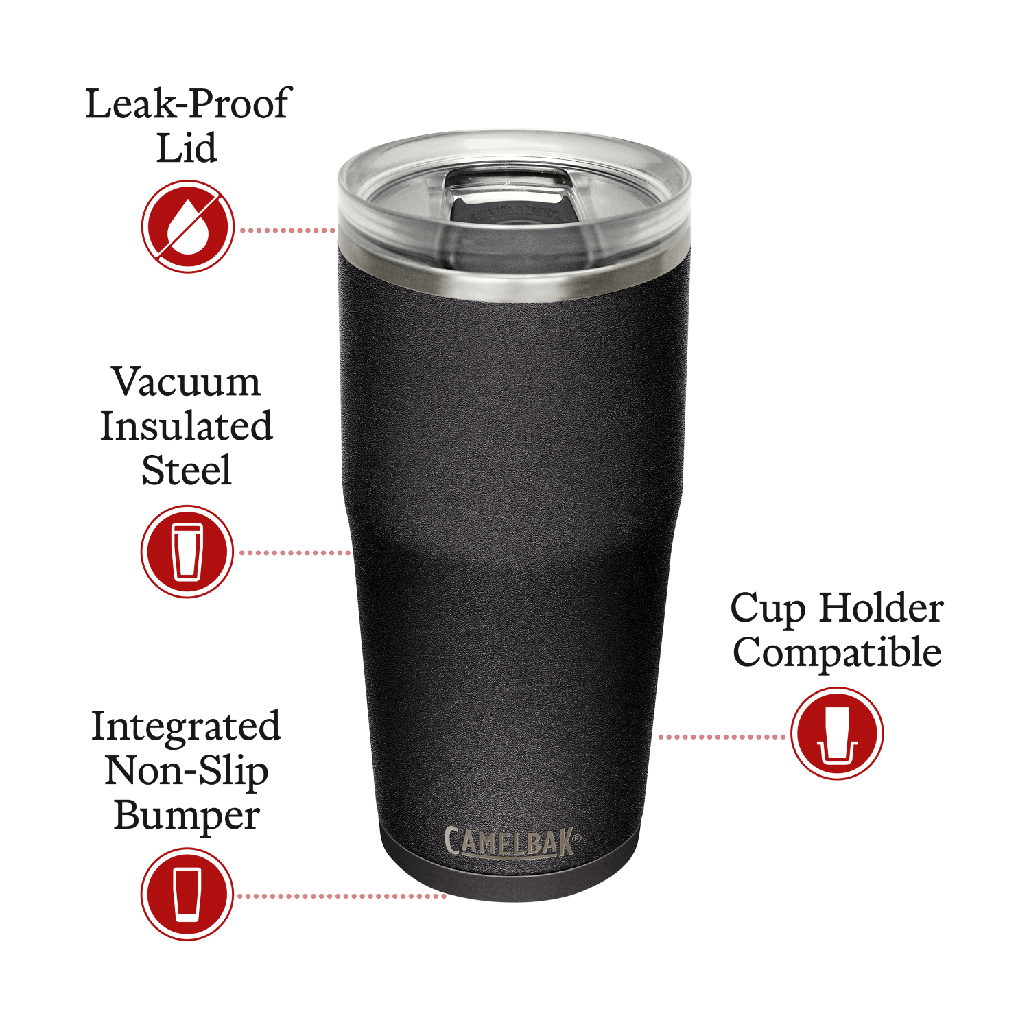 CamelBak Thrive™ 30 oz Tumbler, Insulated Stainless Steel